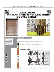 Üstten Montajlı Döküm Makara Modeli (Tek Kapı) Sürgü Mekanizması