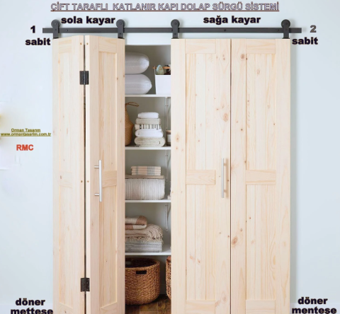 Katlanır Sürme Kapı & Dolap Mekanizması 4 Kanatlı Sistem